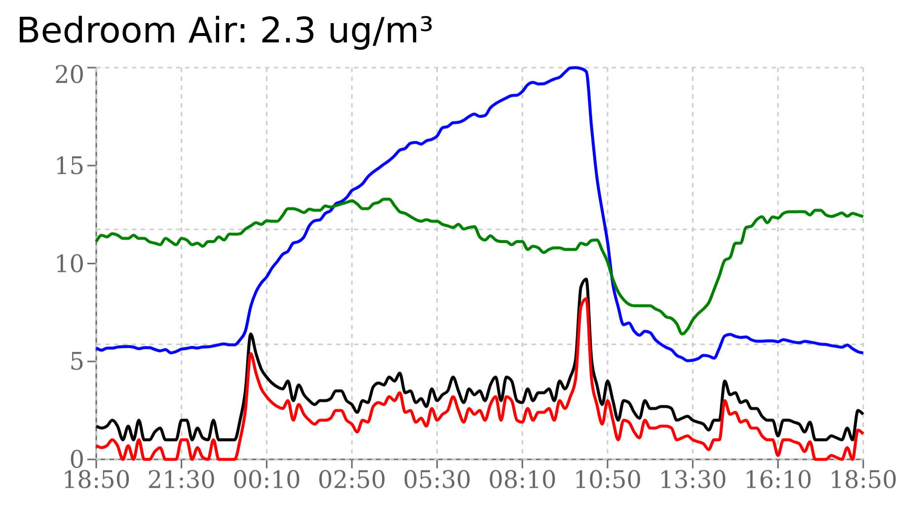 airmonitor2.png