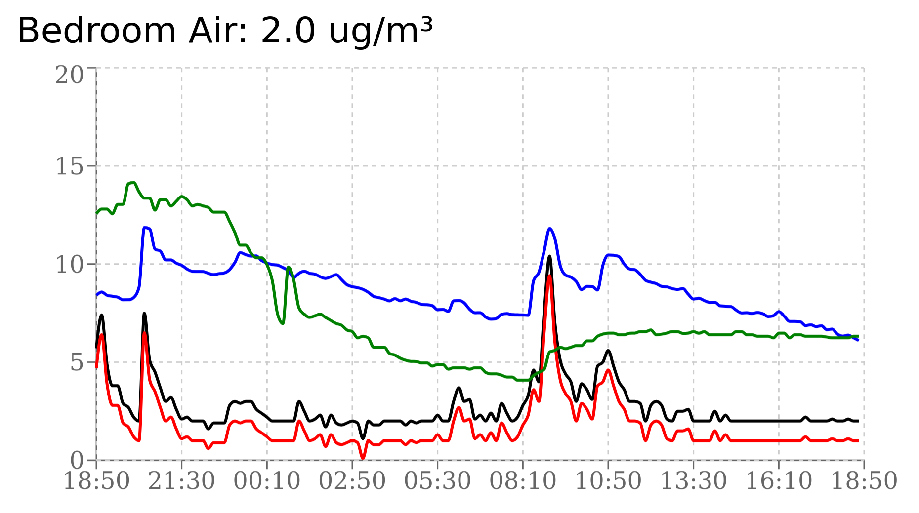 airmonitor3.png